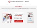 Détails : Assurance Mutuelle Monaco